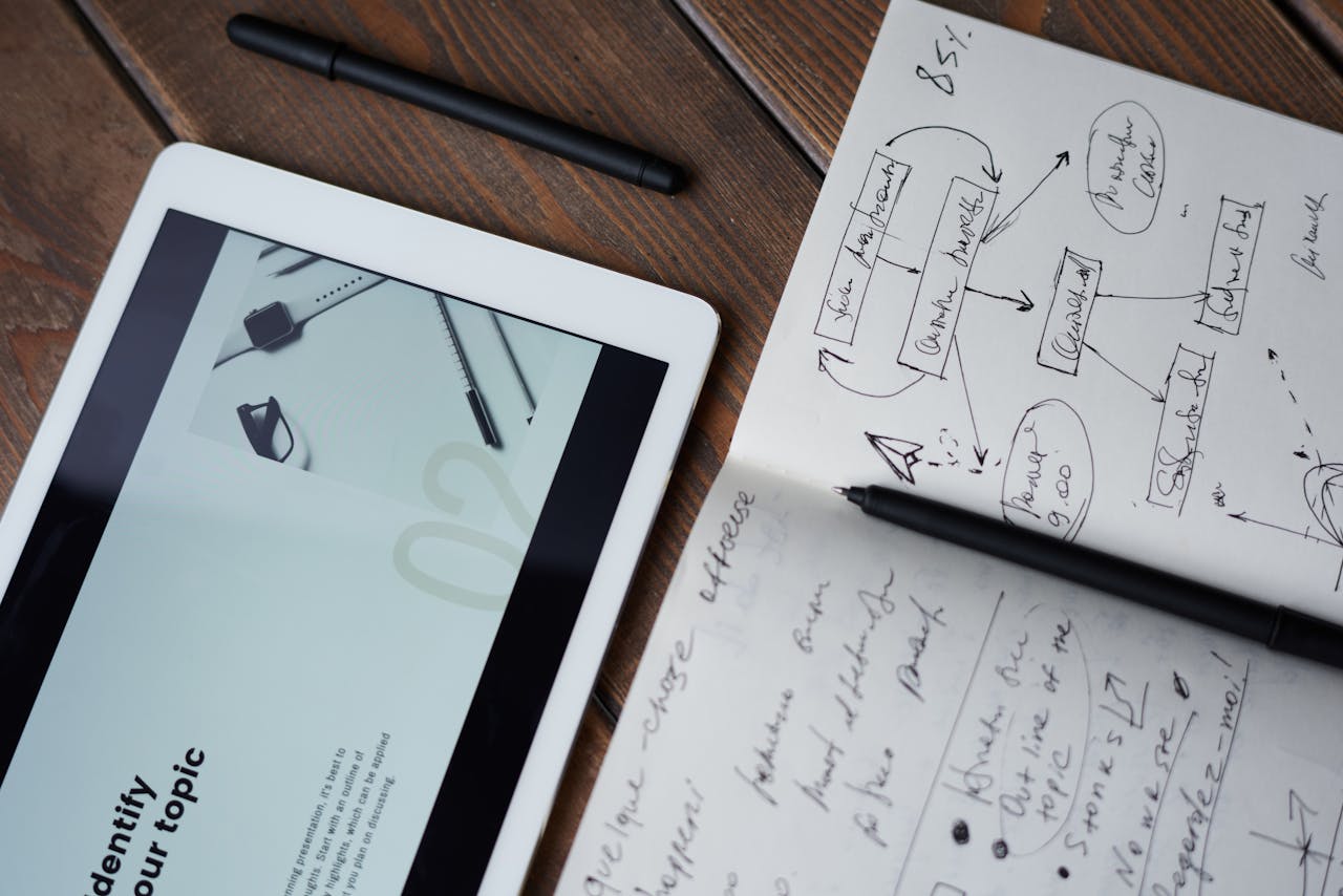 our-services-3 Digital and handwritten brainstorming tools on a wooden desk, ideal for business and study contexts.
